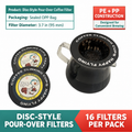 Cup-Top Pour-Over Coffee Filters